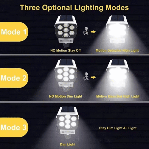 Сонячна вулична LED лампа з датчиком руху, 77 світлодіодів, водонепроникна, бездротова, для саду, патіо та двору