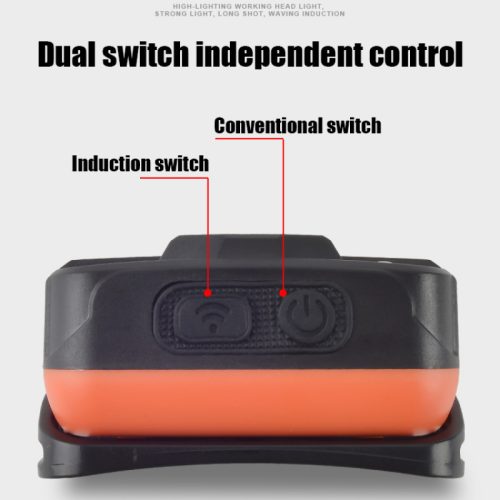 Налобний світлодіодний ліхтарик акумуляторний Type-C